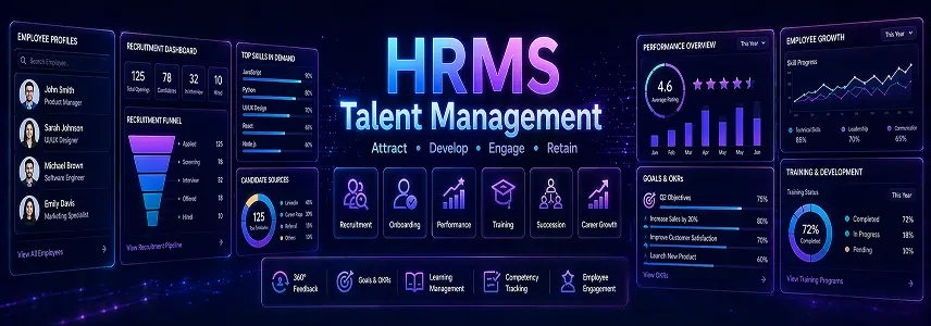 Custom talent management system development